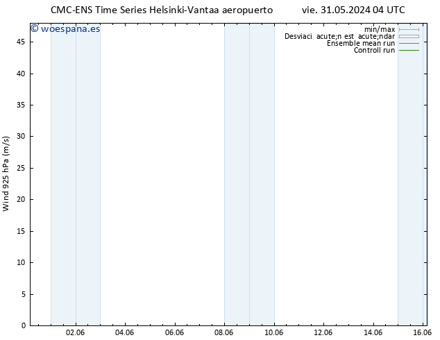 Viento 925 hPa CMC TS vie 07.06.2024 04 UTC