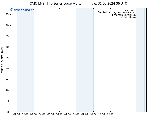 Viento 925 hPa CMC TS vie 07.06.2024 06 UTC