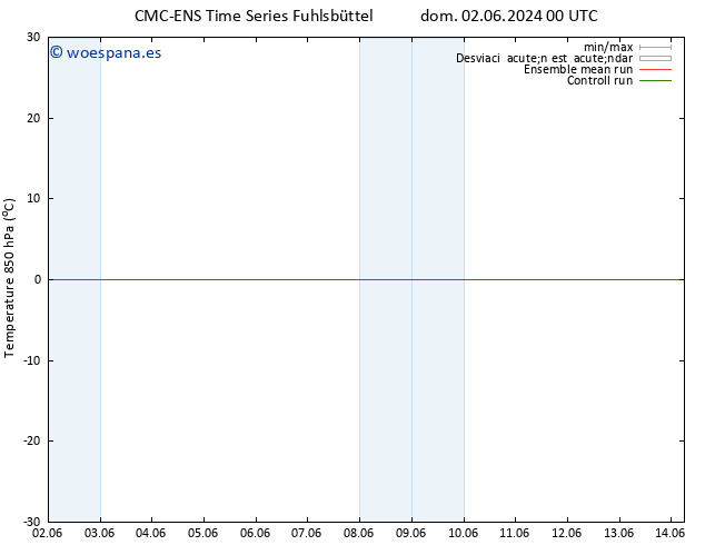 Temp. 850 hPa CMC TS sáb 08.06.2024 00 UTC