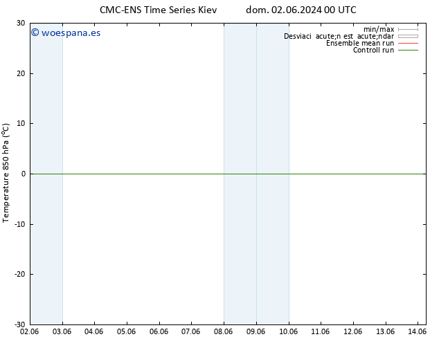 Temp. 850 hPa CMC TS vie 07.06.2024 18 UTC
