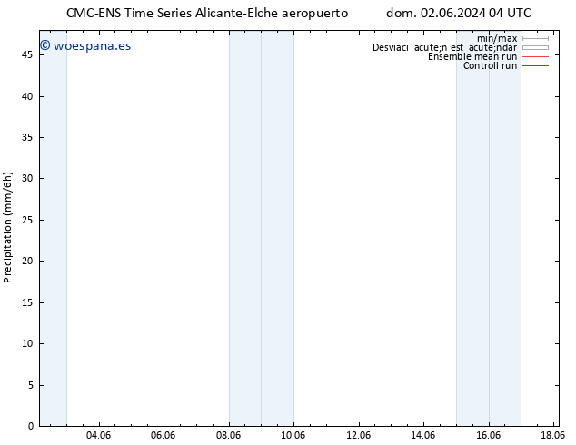 Precipitación CMC TS mar 11.06.2024 16 UTC