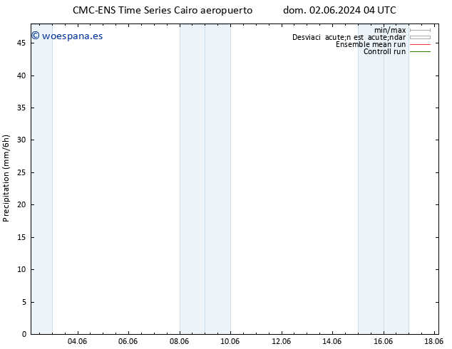 Precipitación CMC TS dom 02.06.2024 10 UTC