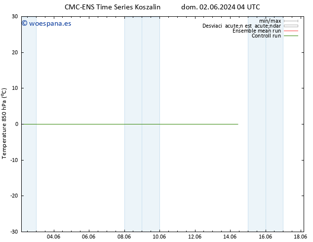 Temp. 850 hPa CMC TS vie 07.06.2024 04 UTC