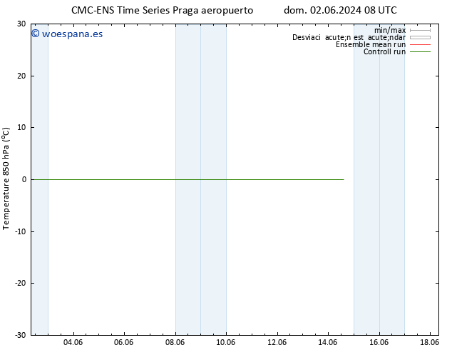 Temp. 850 hPa CMC TS sáb 08.06.2024 08 UTC