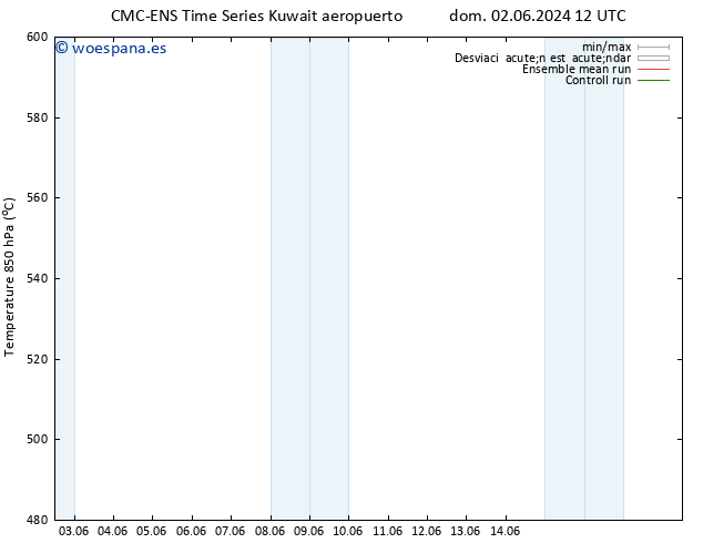 Geop. 500 hPa CMC TS jue 06.06.2024 12 UTC