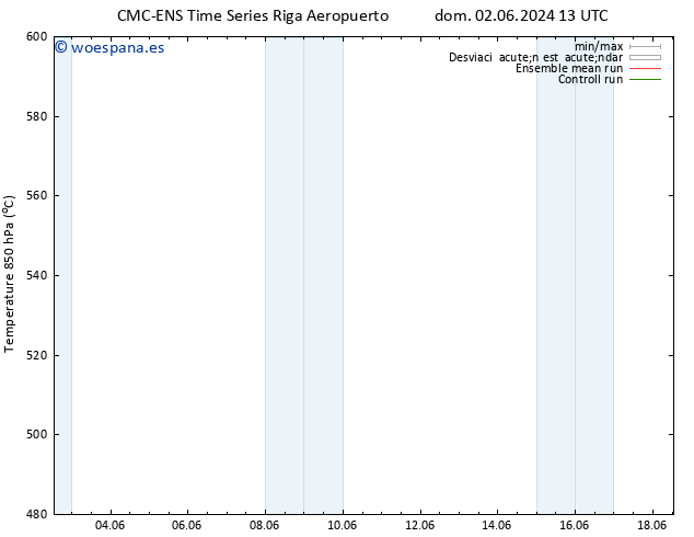 Geop. 500 hPa CMC TS lun 10.06.2024 13 UTC