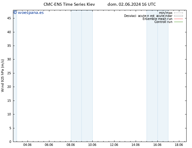 Viento 925 hPa CMC TS lun 10.06.2024 16 UTC