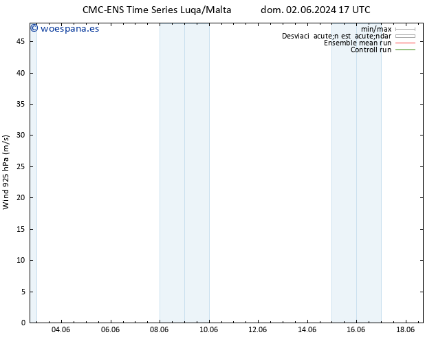 Viento 925 hPa CMC TS lun 03.06.2024 17 UTC