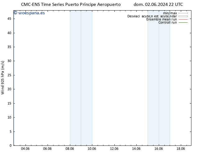 Viento 925 hPa CMC TS dom 09.06.2024 22 UTC