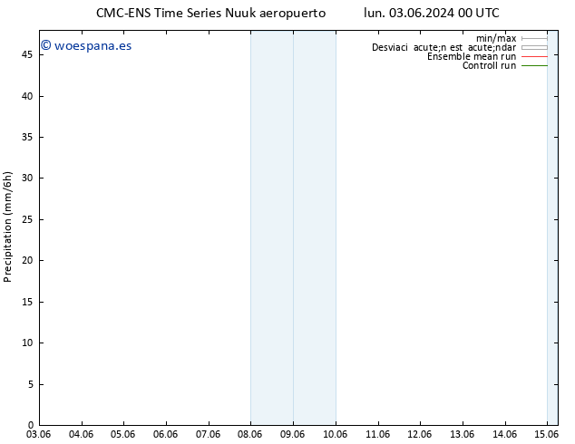 Precipitación CMC TS jue 06.06.2024 12 UTC