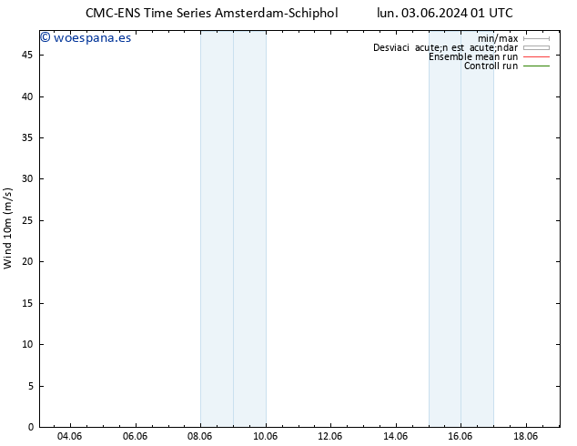 Viento 10 m CMC TS sáb 15.06.2024 07 UTC
