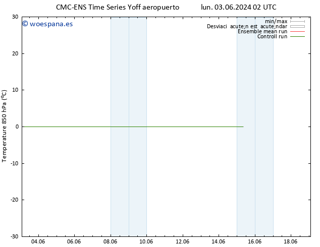 Temp. 850 hPa CMC TS mar 04.06.2024 02 UTC