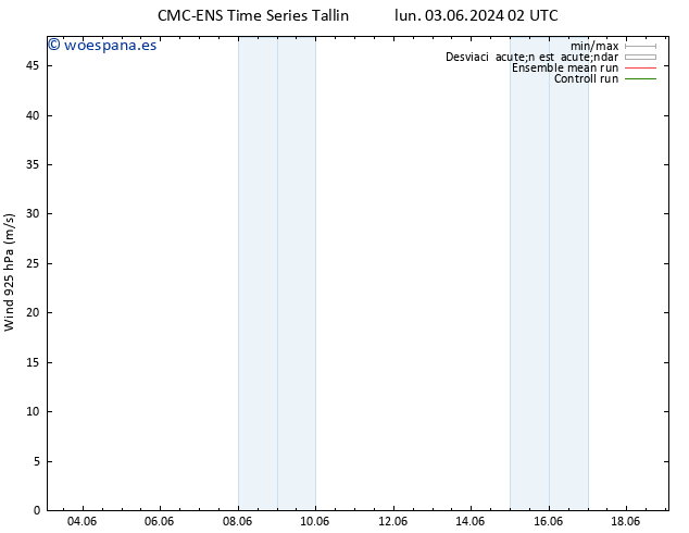 Viento 925 hPa CMC TS vie 07.06.2024 08 UTC