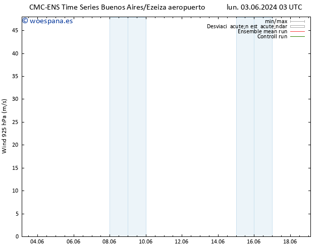 Viento 925 hPa CMC TS sáb 15.06.2024 09 UTC