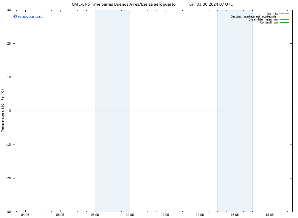 Temp. 850 hPa CMC TS lun 03.06.2024 07 UTC
