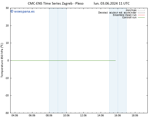Temp. 850 hPa CMC TS lun 03.06.2024 11 UTC