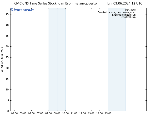 Viento 925 hPa CMC TS jue 13.06.2024 12 UTC