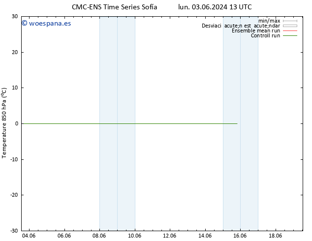 Temp. 850 hPa CMC TS lun 03.06.2024 13 UTC