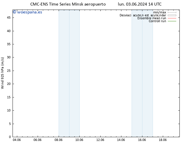 Viento 925 hPa CMC TS mar 04.06.2024 20 UTC