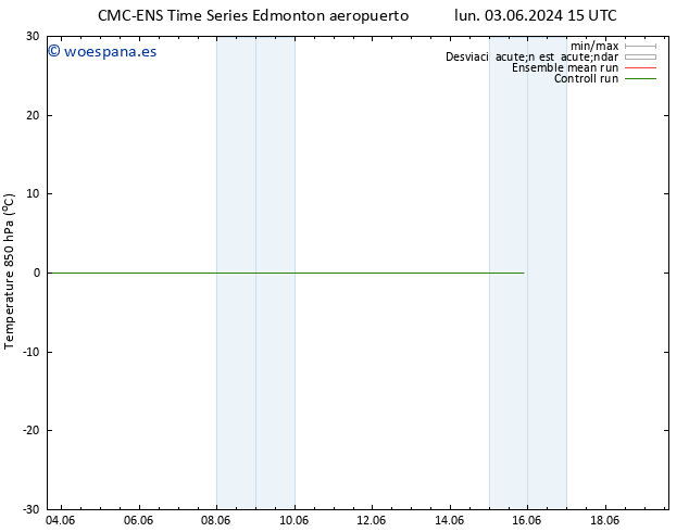 Temp. 850 hPa CMC TS mar 04.06.2024 15 UTC