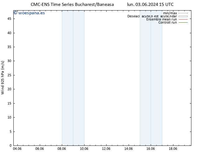 Viento 925 hPa CMC TS lun 10.06.2024 09 UTC