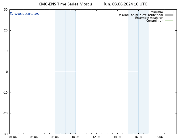 Geop. 500 hPa CMC TS mar 04.06.2024 16 UTC