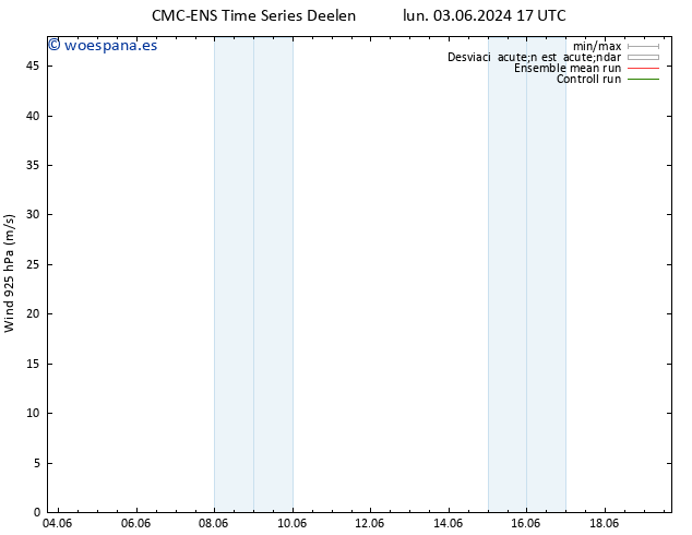 Viento 925 hPa CMC TS lun 03.06.2024 17 UTC