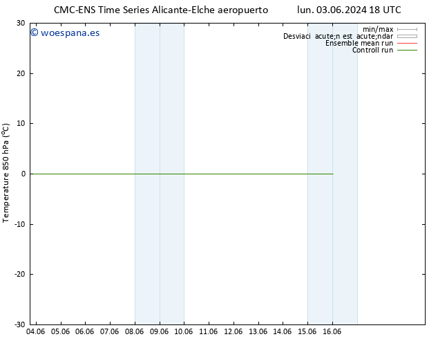 Temp. 850 hPa CMC TS mar 04.06.2024 06 UTC