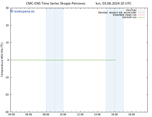 Temp. 850 hPa CMC TS mar 04.06.2024 02 UTC