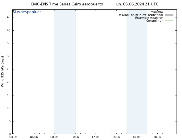 Viento 925 hPa CMC TS lun 10.06.2024 03 UTC