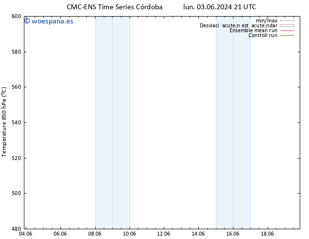 Geop. 500 hPa CMC TS jue 06.06.2024 15 UTC