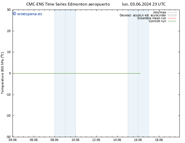 Temp. 850 hPa CMC TS mié 05.06.2024 23 UTC