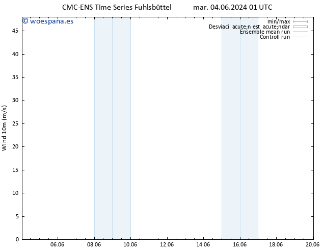 Viento 10 m CMC TS vie 07.06.2024 13 UTC