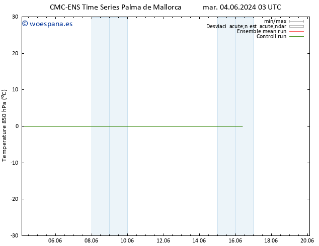 Temp. 850 hPa CMC TS mar 04.06.2024 09 UTC