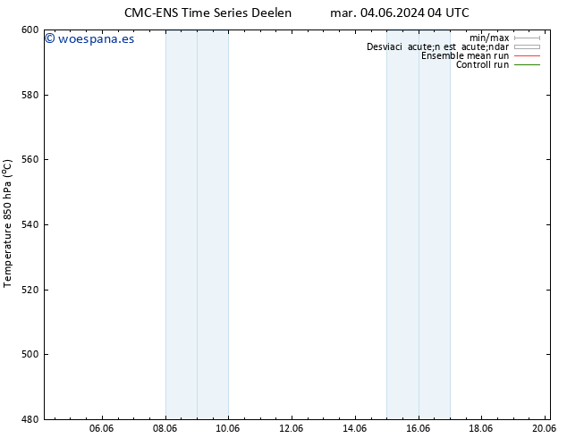 Geop. 500 hPa CMC TS dom 09.06.2024 22 UTC