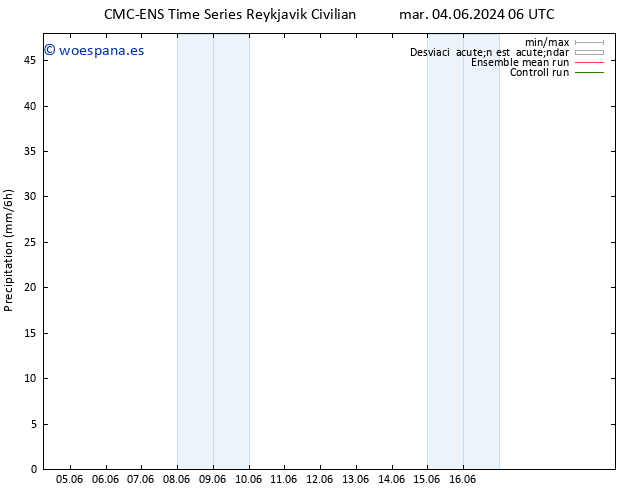Precipitación CMC TS dom 16.06.2024 12 UTC