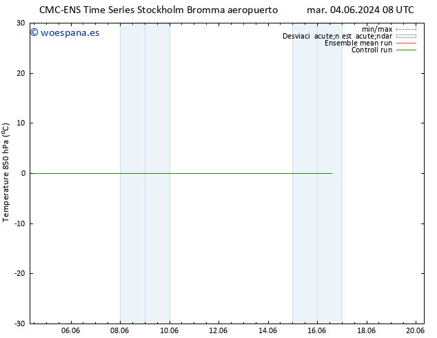 Temp. 850 hPa CMC TS mar 04.06.2024 14 UTC