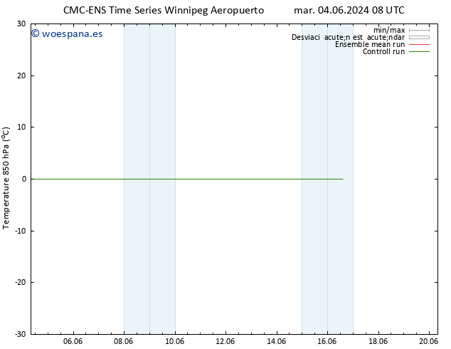 Temp. 850 hPa CMC TS mié 05.06.2024 08 UTC