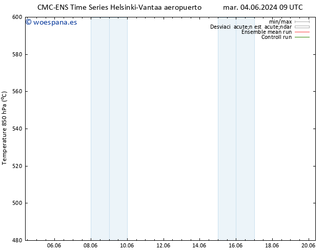 Geop. 500 hPa CMC TS sáb 08.06.2024 09 UTC