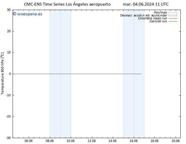 Temp. 850 hPa CMC TS dom 16.06.2024 17 UTC