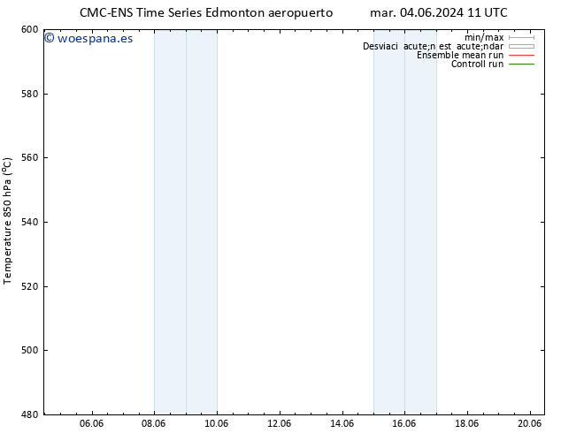 Geop. 500 hPa CMC TS vie 14.06.2024 17 UTC