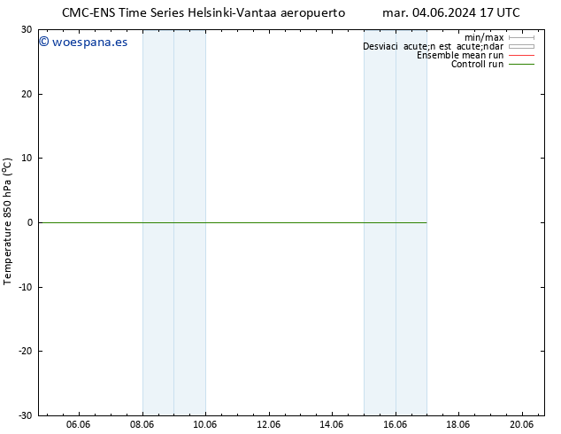 Temp. 850 hPa CMC TS mar 11.06.2024 17 UTC