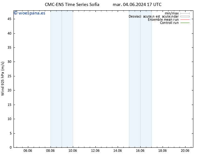 Viento 925 hPa CMC TS dom 16.06.2024 23 UTC