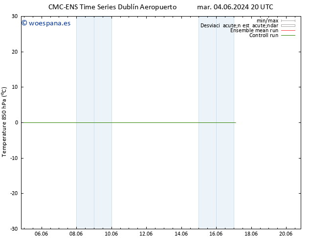 Temp. 850 hPa CMC TS mié 05.06.2024 02 UTC