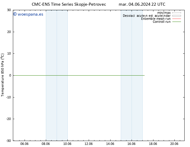 Temp. 850 hPa CMC TS dom 09.06.2024 04 UTC