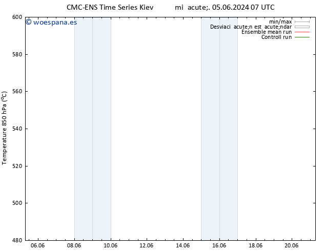 Geop. 500 hPa CMC TS jue 13.06.2024 07 UTC