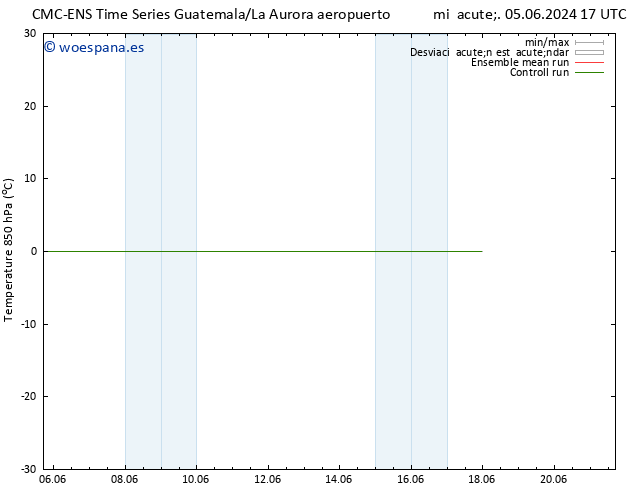 Temp. 850 hPa CMC TS mié 05.06.2024 23 UTC