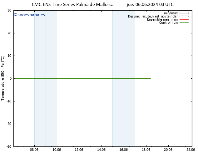 Temp. 850 hPa CMC TS vie 07.06.2024 03 UTC