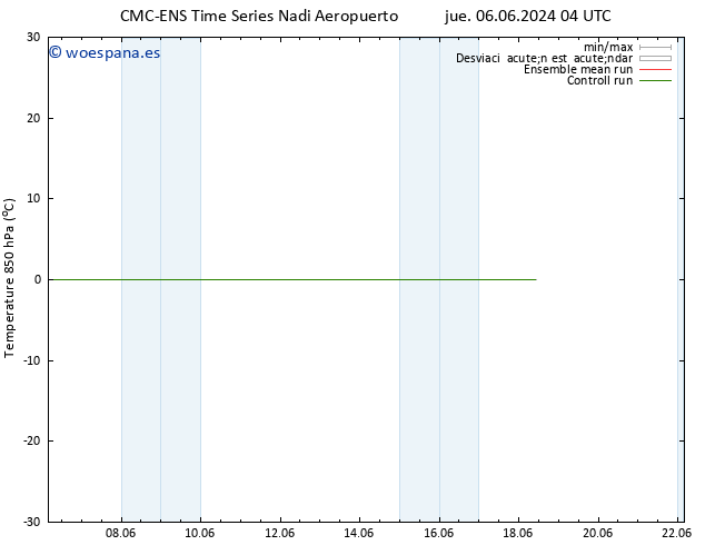 Temp. 850 hPa CMC TS lun 10.06.2024 10 UTC