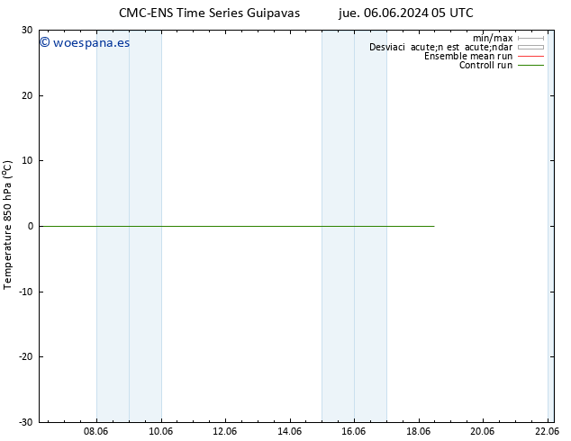 Temp. 850 hPa CMC TS vie 07.06.2024 05 UTC